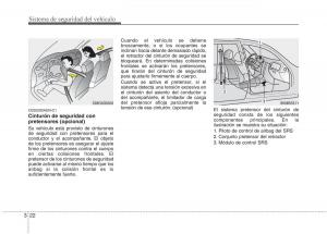 KIA-Soul-II-2-manual-del-propietario page 32 min