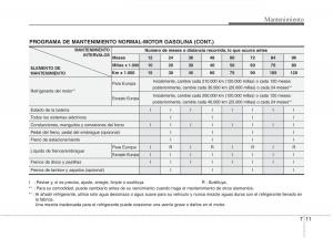 KIA-Soul-II-2-manual-del-propietario page 322 min