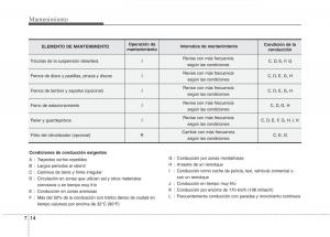 KIA-Soul-II-2-manual-del-propietario page 325 min