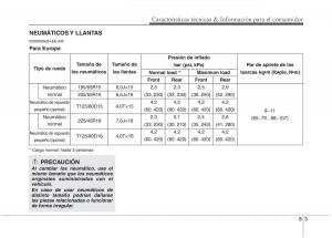 KIA-Soul-II-2-manual-del-propietario page 394 min