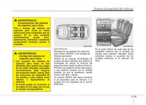 KIA-Soul-II-2-manual-del-propietario page 45 min