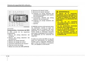 KIA-Soul-II-2-manual-del-propietario page 54 min