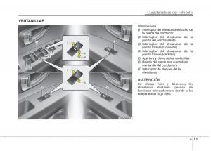 KIA-Soul-II-2-manual-del-propietario page 91 min