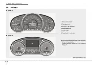 KIA-Soul-II-2-omistajan-kasikirja page 131 min