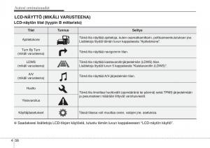 KIA-Soul-II-2-omistajan-kasikirja page 139 min