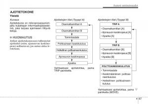 KIA-Soul-II-2-omistajan-kasikirja page 150 min