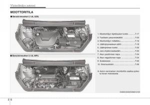 KIA-Soul-II-2-omistajan-kasikirja page 16 min