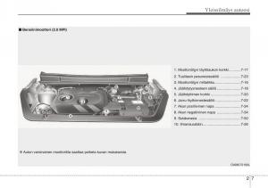 KIA-Soul-II-2-omistajan-kasikirja page 17 min