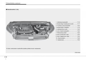 KIA-Soul-II-2-omistajan-kasikirja page 18 min