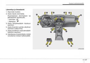 KIA-Soul-II-2-omistajan-kasikirja page 220 min