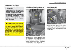 KIA-Soul-II-2-omistajan-kasikirja page 248 min