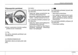 KIA-Soul-II-2-omistajan-kasikirja page 298 min