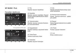 KIA-Soul-II-2-omistajan-kasikirja page 322 min