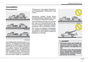 KIA-Soul-II-2-omistajan-kasikirja page 485 min