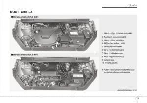 KIA-Soul-II-2-omistajan-kasikirja page 493 min