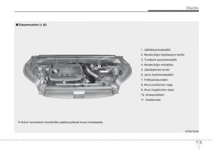 KIA-Soul-II-2-omistajan-kasikirja page 495 min