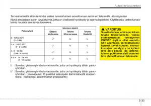 KIA-Soul-II-2-omistajan-kasikirja page 53 min