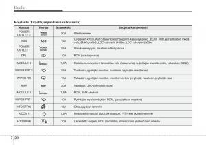 KIA-Soul-II-2-omistajan-kasikirja page 546 min