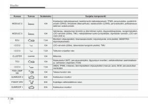 KIA-Soul-II-2-omistajan-kasikirja page 548 min