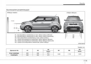 KIA-Soul-II-2-omistajan-kasikirja page 565 min