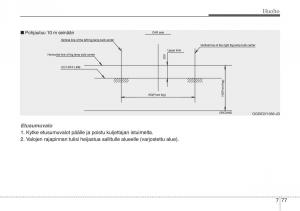 KIA-Soul-II-2-omistajan-kasikirja page 567 min