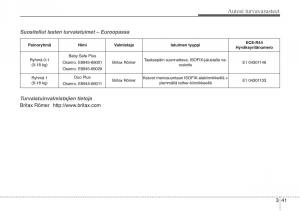 KIA-Soul-II-2-omistajan-kasikirja page 59 min