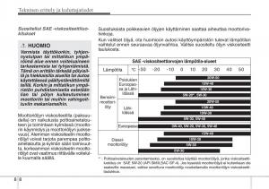 KIA-Soul-II-2-omistajan-kasikirja page 592 min