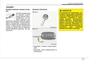 KIA-Soul-II-2-omistajan-kasikirja page 88 min