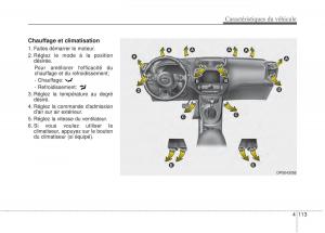 KIA-Soul-II-2-manuel-du-proprietaire page 204 min