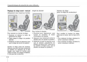 KIA-Soul-II-2-manuel-du-proprietaire page 22 min