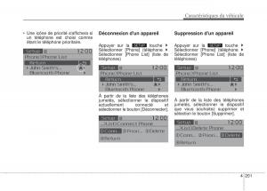 KIA-Soul-II-2-manuel-du-proprietaire page 292 min