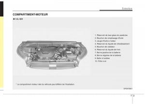 KIA-Soul-II-2-manuel-du-proprietaire page 412 min