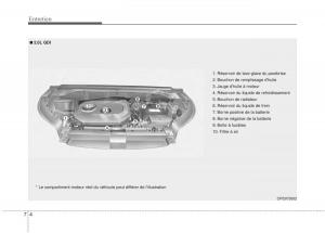 KIA-Soul-II-2-manuel-du-proprietaire page 413 min