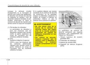 KIA-Soul-II-2-manuel-du-proprietaire page 42 min