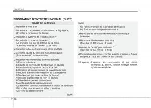 KIA-Soul-II-2-manuel-du-proprietaire page 425 min