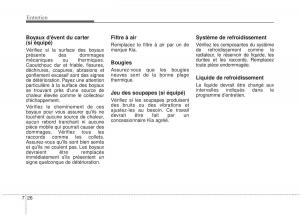 KIA-Soul-II-2-manuel-du-proprietaire page 435 min