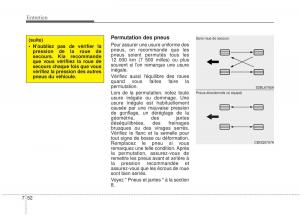 KIA-Soul-II-2-manuel-du-proprietaire page 461 min