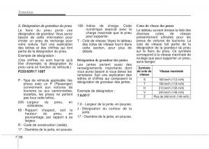 KIA-Soul-II-2-manuel-du-proprietaire page 465 min