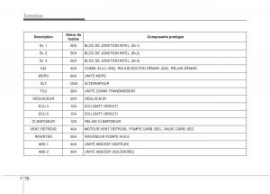 KIA-Soul-II-2-manuel-du-proprietaire page 485 min