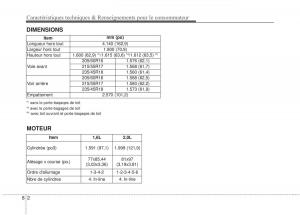 KIA-Soul-II-2-manuel-du-proprietaire page 511 min