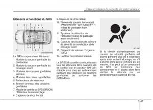 KIA-Soul-II-2-manuel-du-proprietaire page 63 min