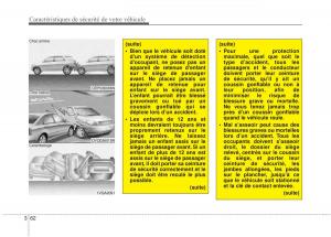 KIA-Soul-II-2-manuel-du-proprietaire page 78 min