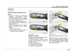 KIA-Soul-II-2-vlasnicko-uputstvo page 121 min