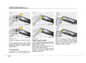 KIA-Soul-II-2-vlasnicko-uputstvo page 122 min