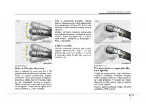 KIA-Soul-II-2-vlasnicko-uputstvo page 123 min