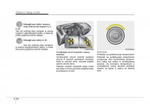 KIA-Soul-II-2-vlasnicko-uputstvo page 134 min