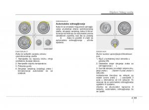 KIA-Soul-II-2-vlasnicko-uputstvo page 141 min