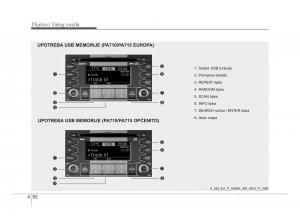 KIA-Soul-II-2-vlasnicko-uputstvo page 164 min