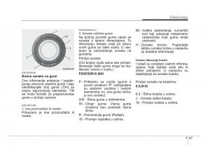 KIA-Soul-II-2-vlasnicko-uputstvo page 288 min