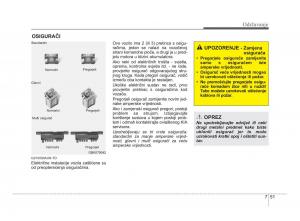 KIA-Soul-II-2-vlasnicko-uputstvo page 292 min